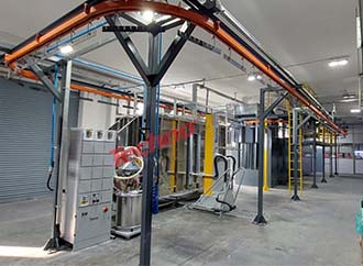 Powder Coating Booth